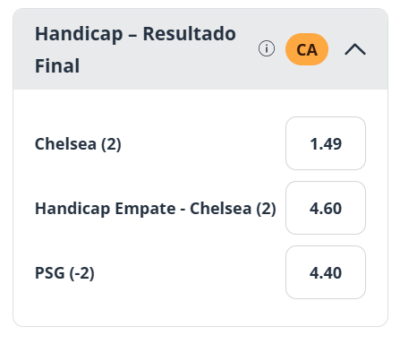 Handicap da final do Mundial de Clubes 2025
