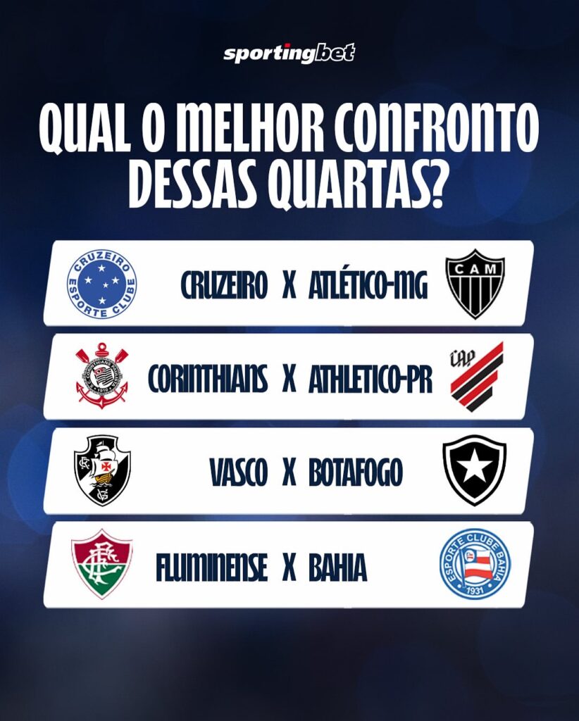 Copa do Brasil quartas de final