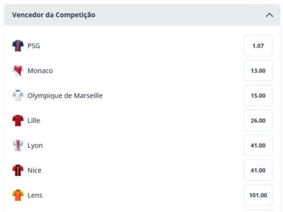 Ligue1 odds
